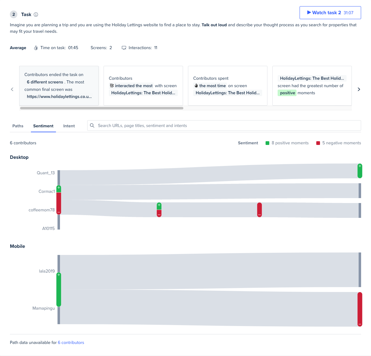 Sentiment analysis based on journey maps